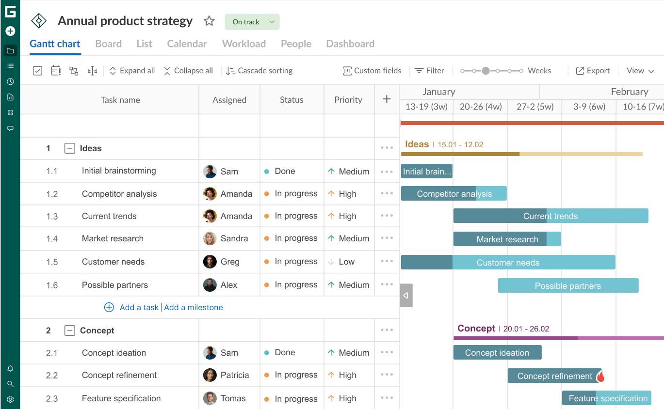 GanttPRO interface screenshot
